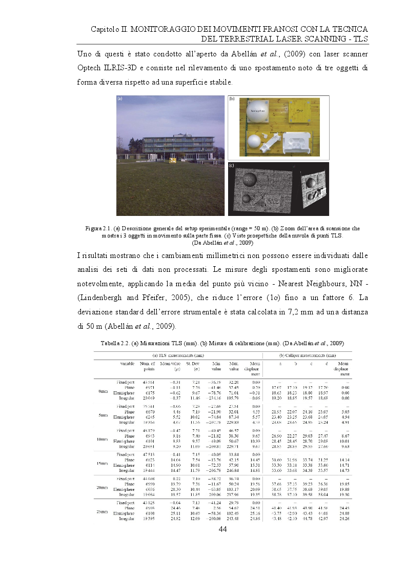 Anteprima della tesi: Analisi e monitoraggio di frane mediante misure laser scanner terrestre da lunga distanza, Pagina 6