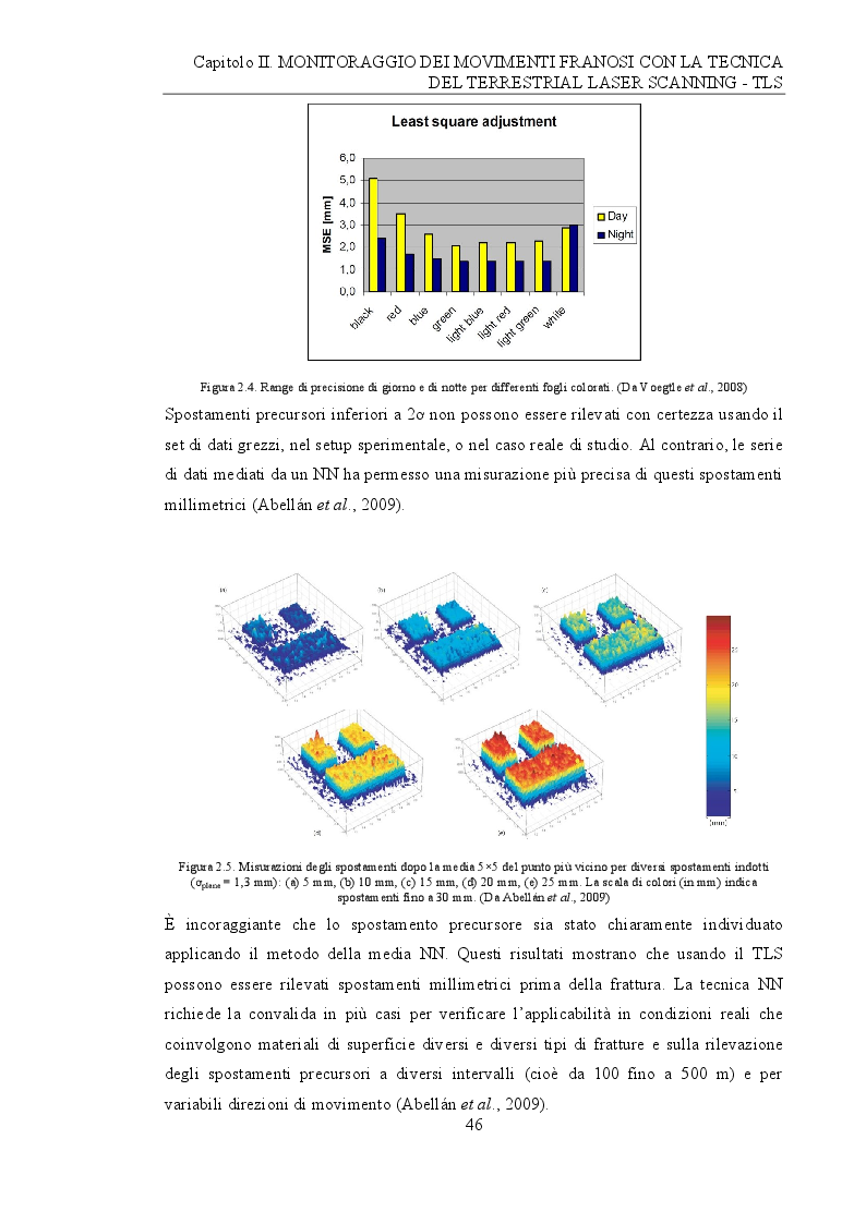 Anteprima della tesi: Analisi e monitoraggio di frane mediante misure laser scanner terrestre da lunga distanza, Pagina 8
