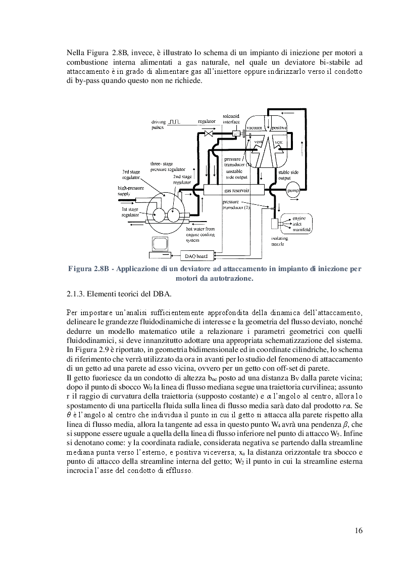 Anteprima della tesi: Studio e Caratterizzazione di una Valvola Deviatrice Innovativa ad effetto Coanda, Pagina 10