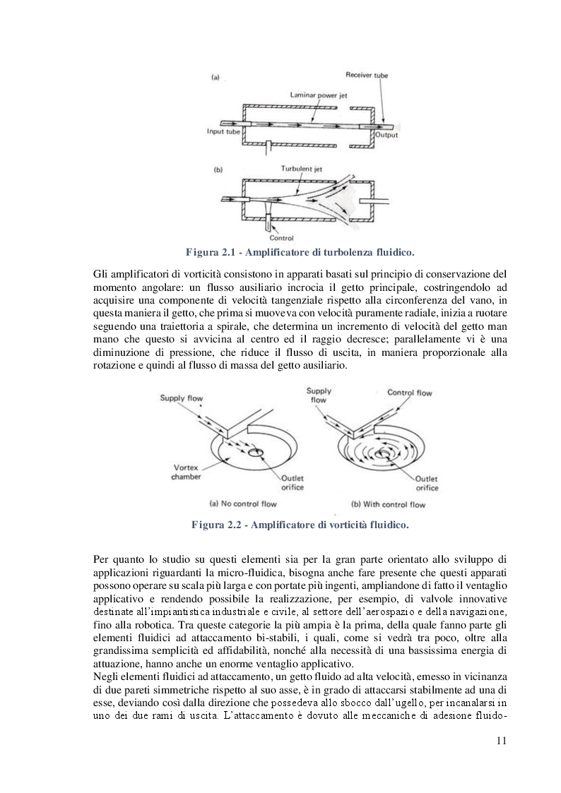 Anteprima della tesi: Studio e Caratterizzazione di una Valvola Deviatrice Innovativa ad effetto Coanda, Pagina 5