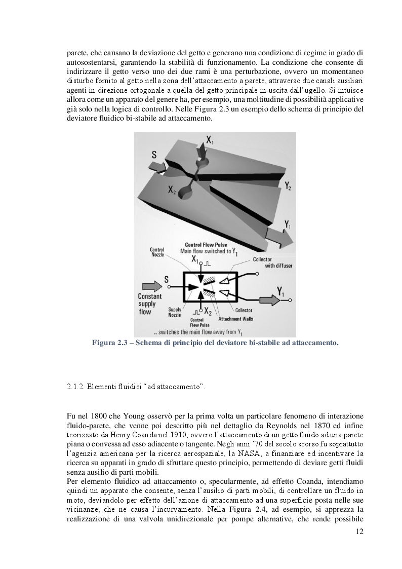 Anteprima della tesi: Studio e Caratterizzazione di una Valvola Deviatrice Innovativa ad effetto Coanda, Pagina 6