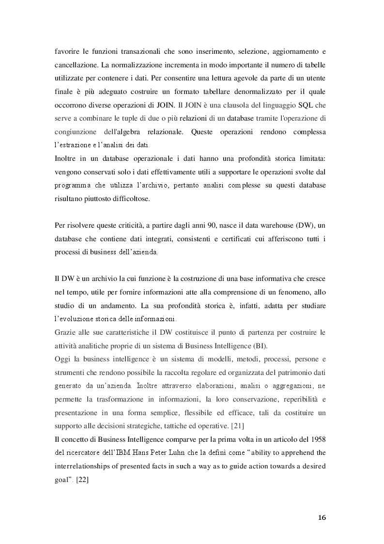 Estratto dalla tesi: Big Data: dalla Business Intelligence alla Predictive Analytics