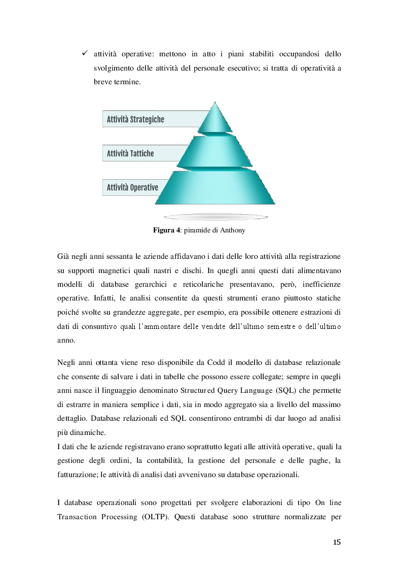 Anteprima della tesi: Big Data: dalla Business Intelligence alla Predictive Analytics, Pagina 3