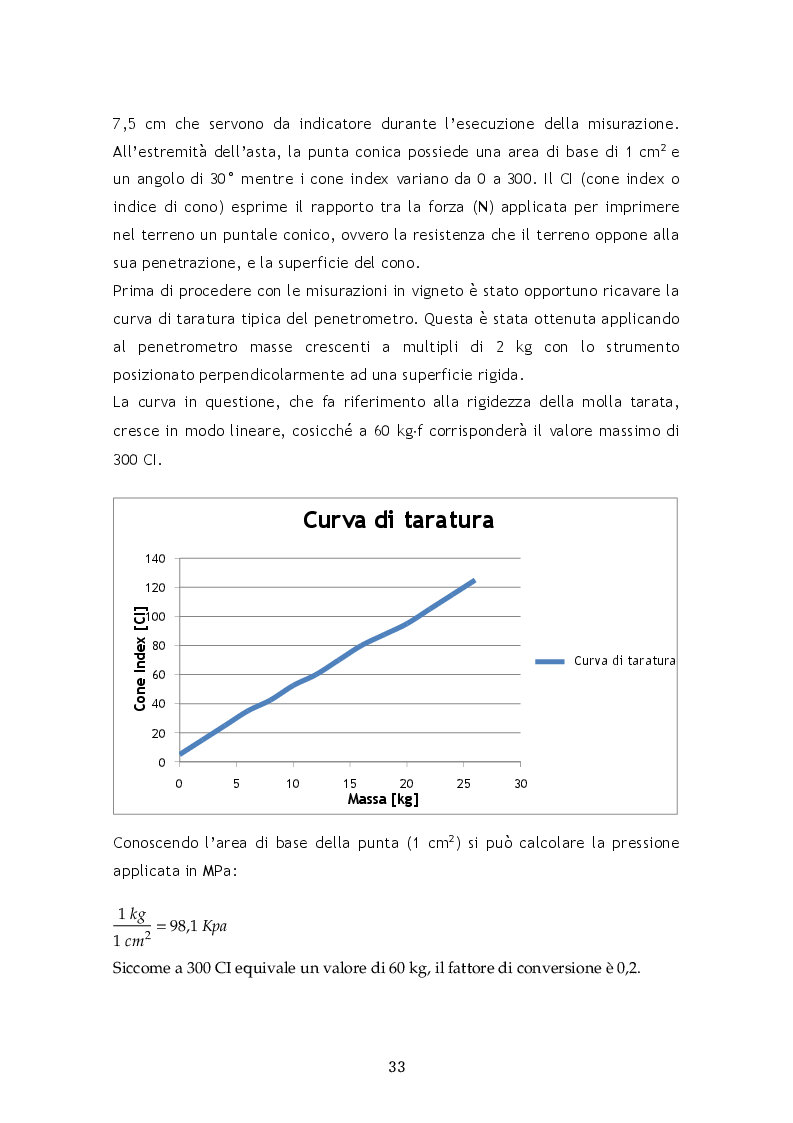 Anteprima della tesi: Il compattamento nel vigneto in relazione al transito dei mezzi agricoli, Pagina 3
