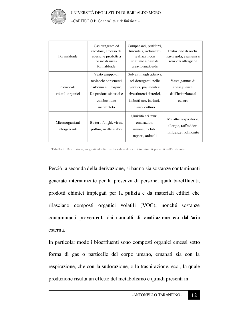 Anteprima della tesi: Le condizioni microclimatiche nelle sale operatorie: campionamenti e verifiche per l'analisi del rischio, Pagina 5