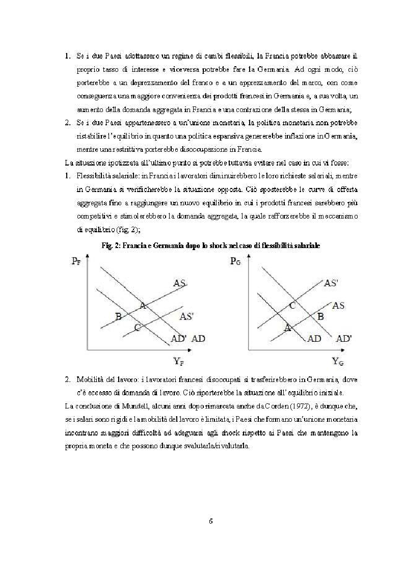 Anteprima della tesi: Quanto lontana è l'UEM dall'essere un'area valutaria ottimale?, Pagina 5