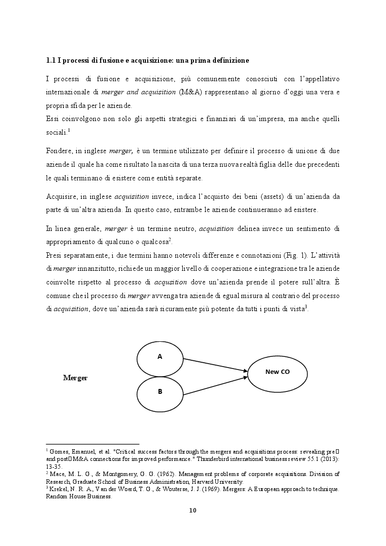 Anteprima della tesi: M&A nel settore TLC: il caso WIND Tre, Pagina 3