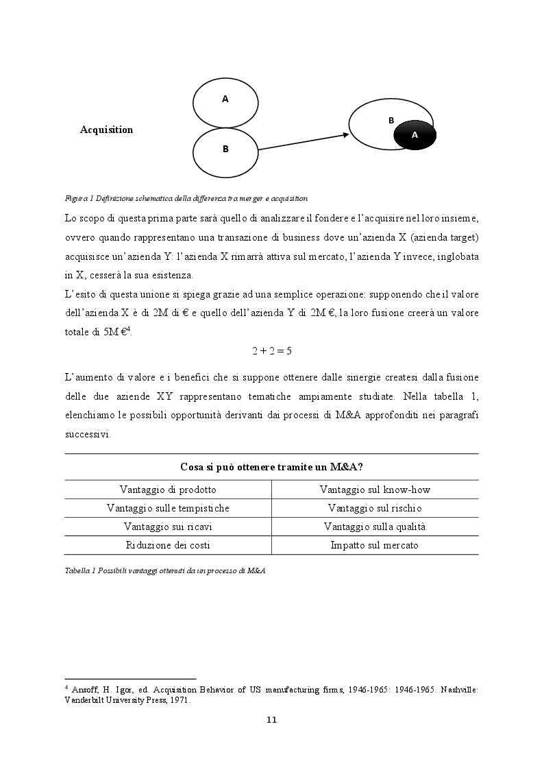 Anteprima della tesi: M&A nel settore TLC: il caso WIND Tre, Pagina 4
