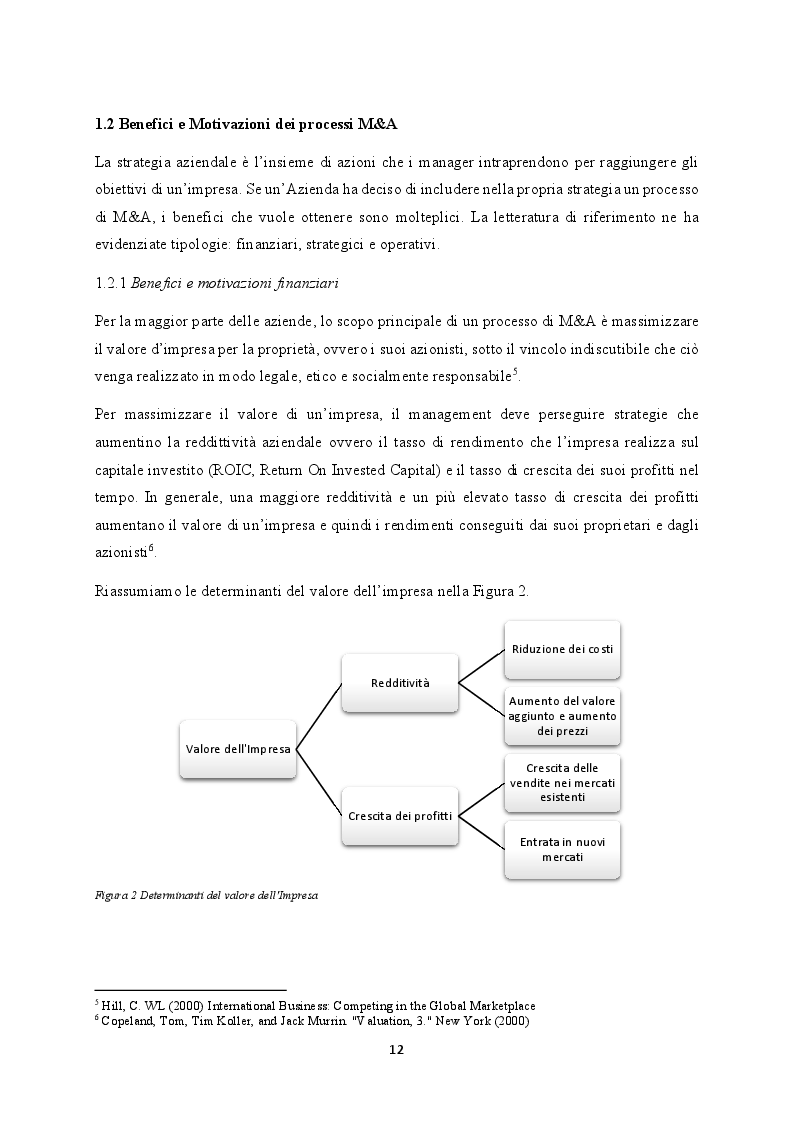 Anteprima della tesi: M&A nel settore TLC: il caso WIND Tre, Pagina 5