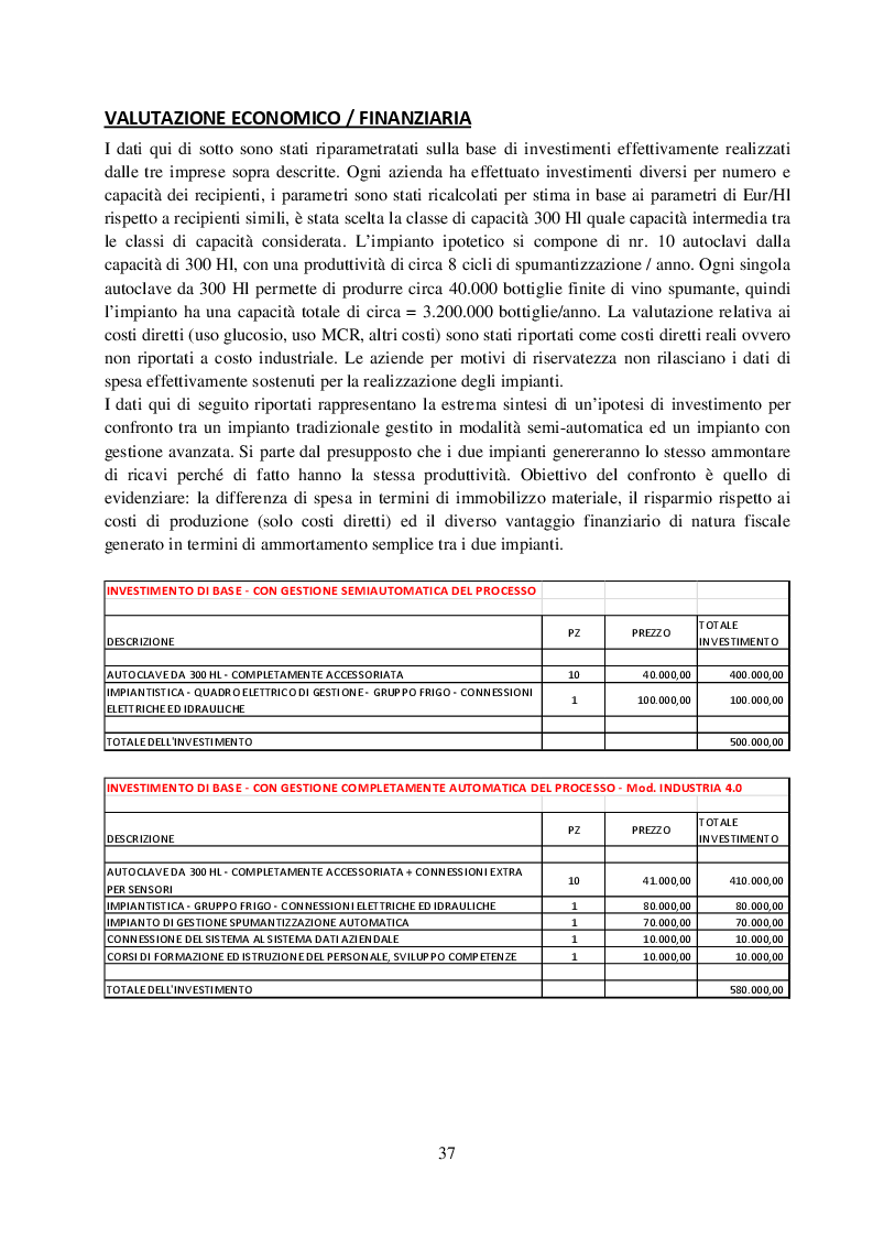 Anteprima della tesi: Il processo di spumantizzazione controllato, Pagina 4