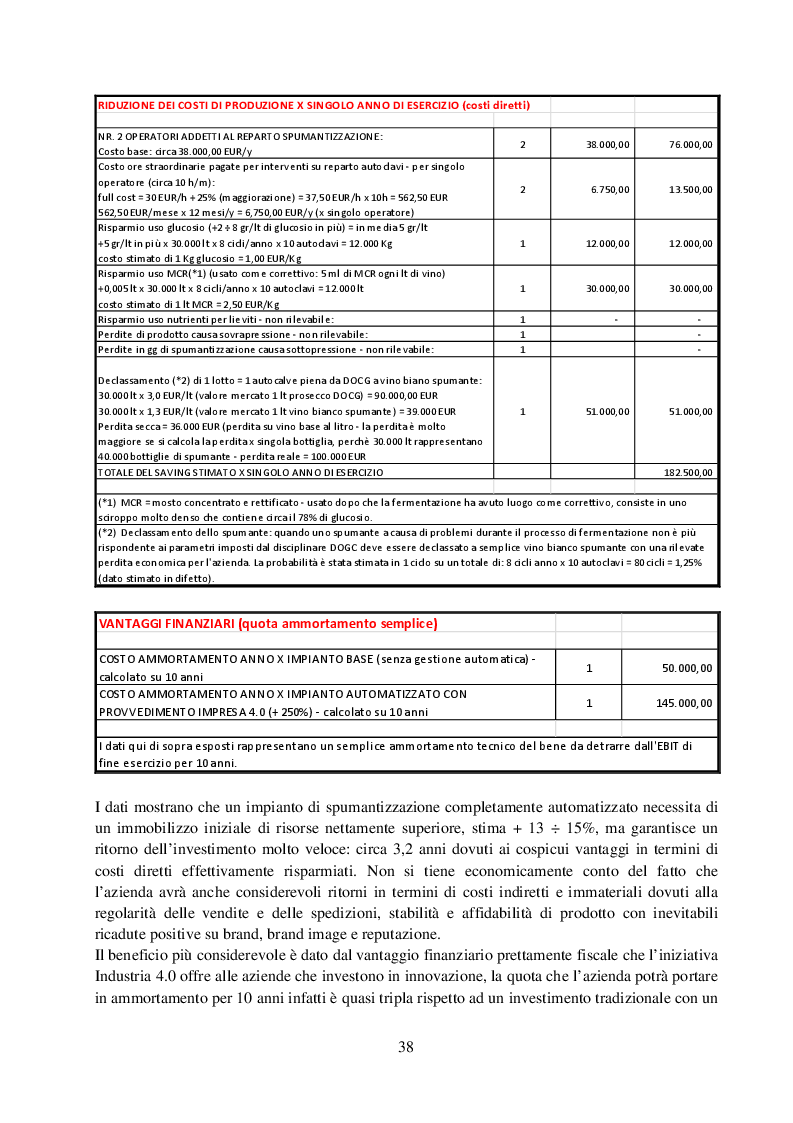 Anteprima della tesi: Il processo di spumantizzazione controllato, Pagina 5