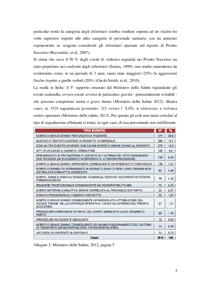 Anteprima della tesi: Aggressività ed esplosione di violenza in pronto soccorso: revisione narrativa della letteratura per identificare fattori di rischio e strumenti di prevenzione, Pagina 7