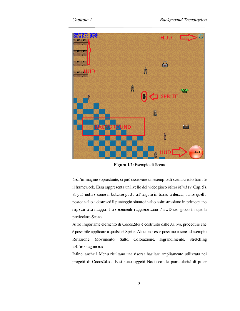 Anteprima della tesi: Progettazione e Sviluppo di un Software Videoludico con Cocos2d-x, Pagina 8