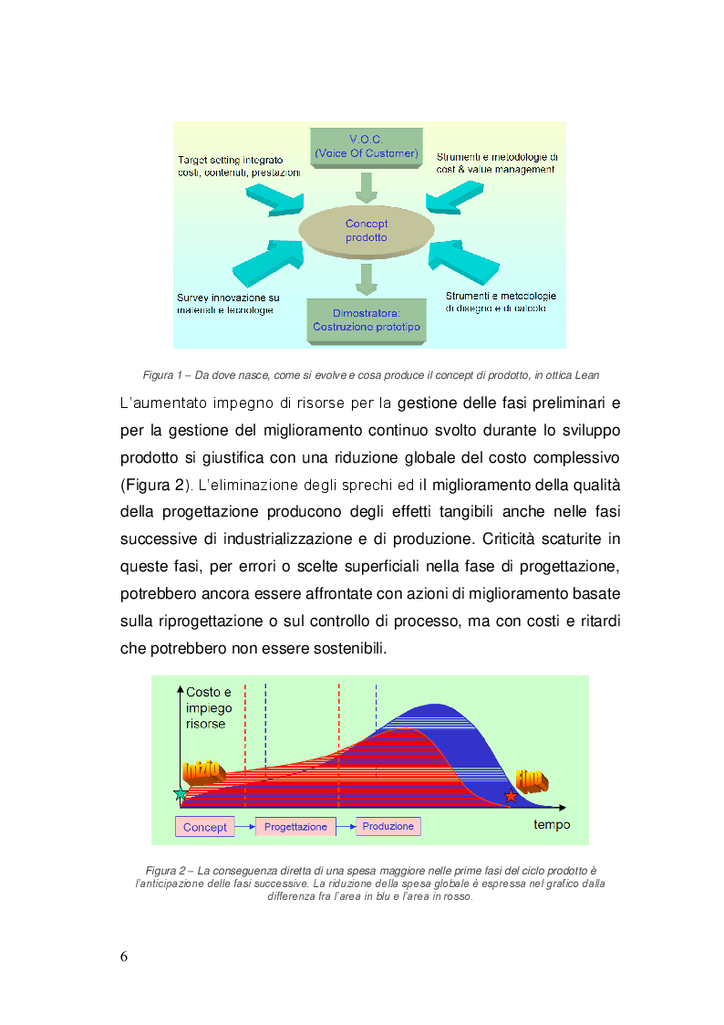 Anteprima della tesi: Sviluppo ed implementazione di una metodologia di gestione progetti ed attività di ingegneria, basata sul concetto di “Lean Engineering”, Pagina 4