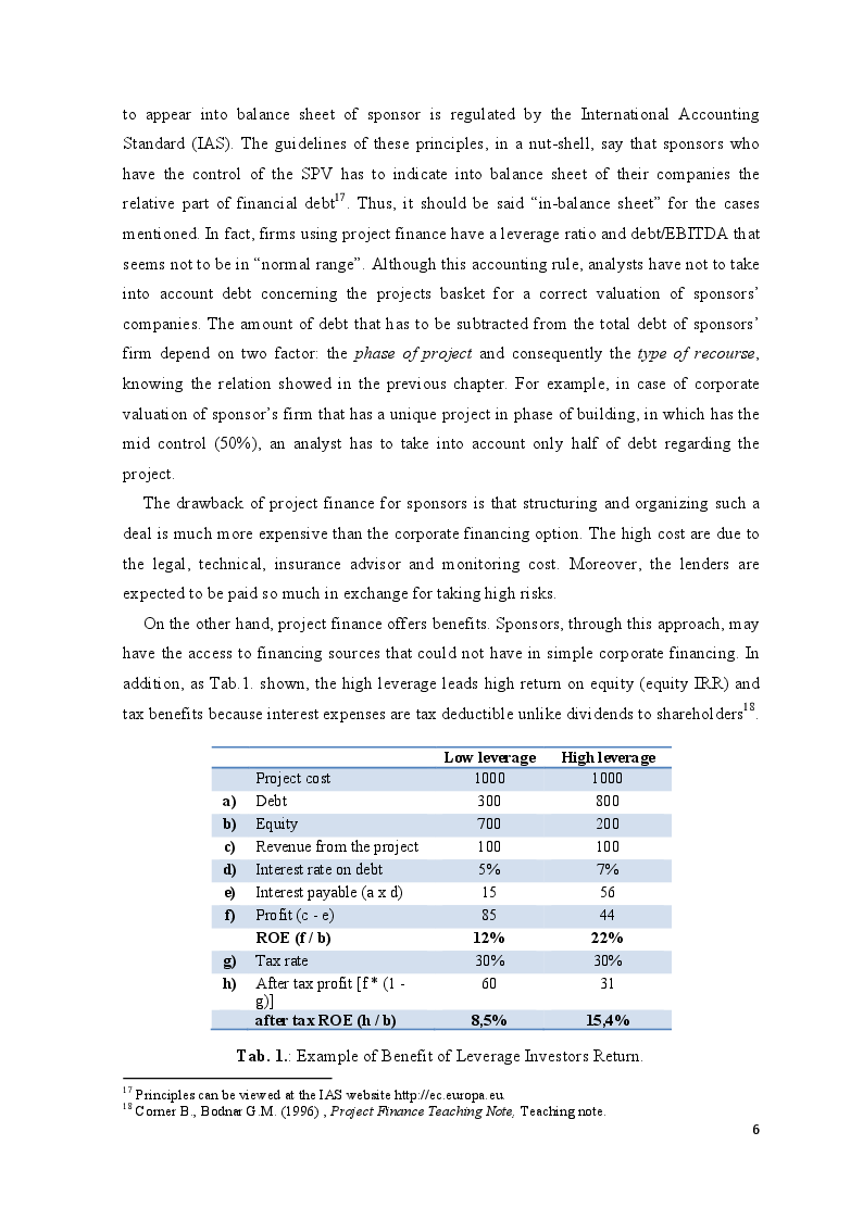 Anteprima della tesi: Project Finance in Emerging Markets: a Case Study, Pagina 7