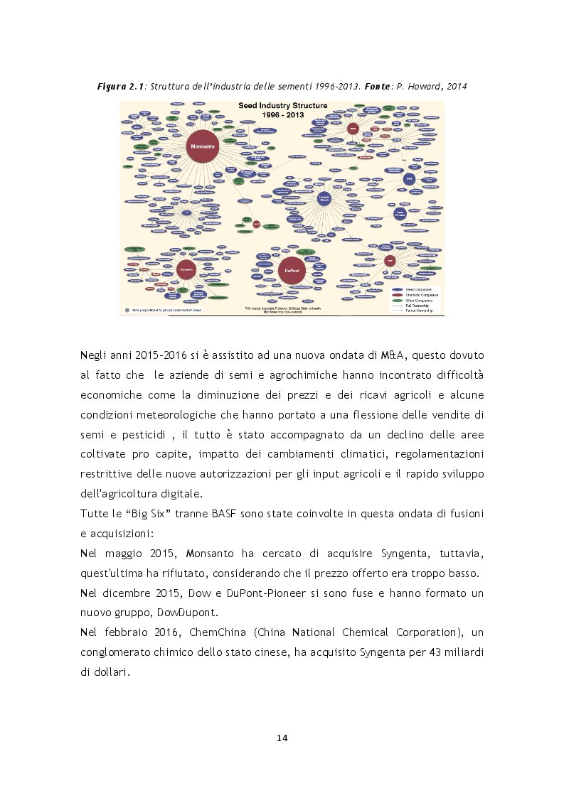 Anteprima della tesi: Ruolo e percorsi di innovazione delle startup agrobiotecnologiche: il caso delle New Breeding Techniques, Pagina 4