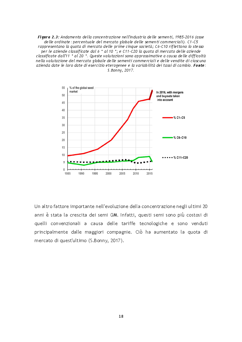Anteprima della tesi: Ruolo e percorsi di innovazione delle startup agrobiotecnologiche: il caso delle New Breeding Techniques, Pagina 8