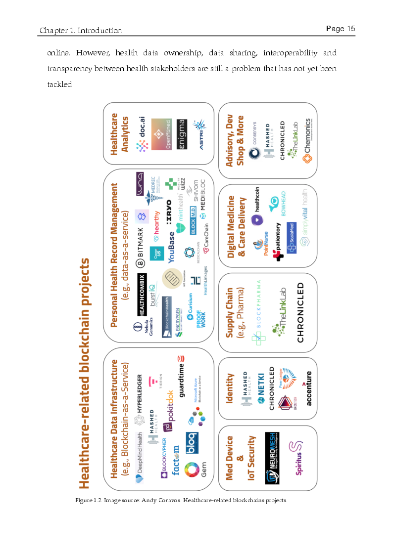 Anteprima della tesi: A multicriteria Evaluation of Blockchain Technologies applied to the Healthcare System, Pagina 7