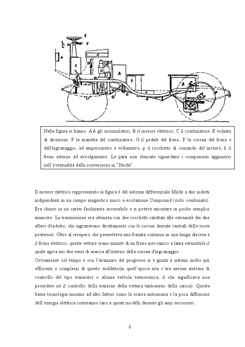 Anteprima della tesi: Il mercato delle auto elettriche: alcune correlazioni sull'andamento del mercato, Pagina 5