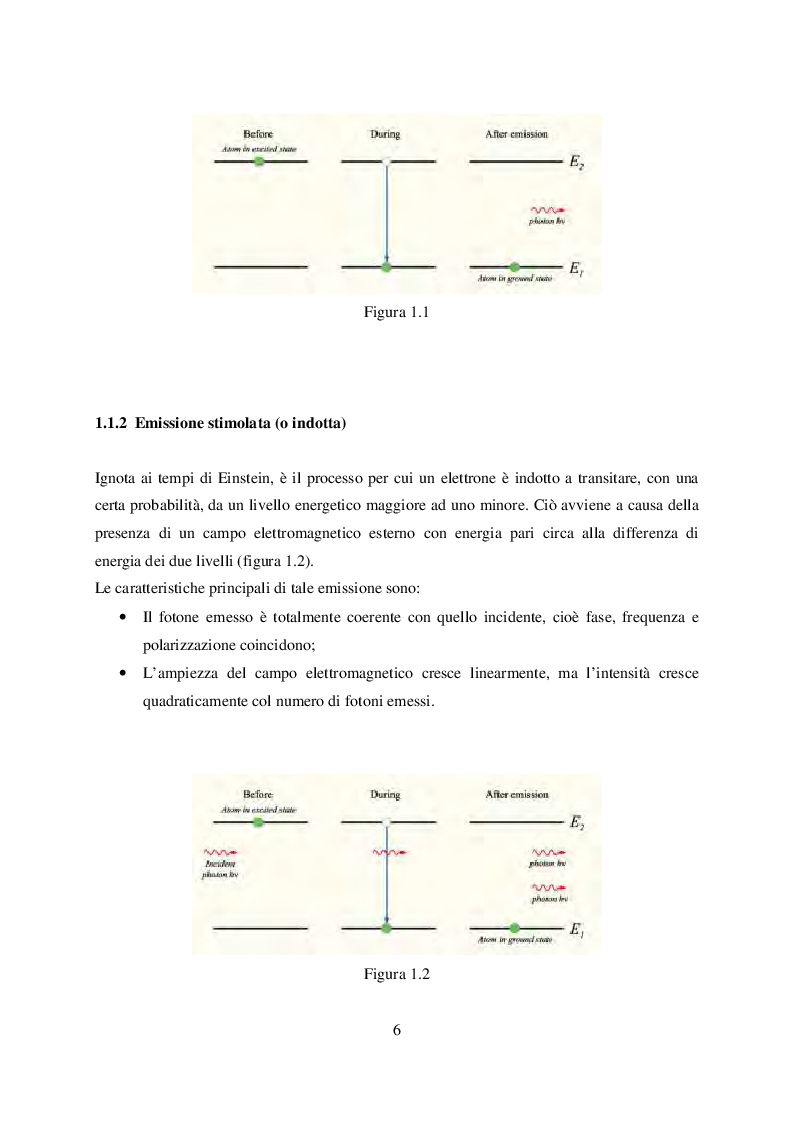 Anteprima della tesi: Microtaglio di lamiere sottili con laser al femtosecondo, Pagina 7