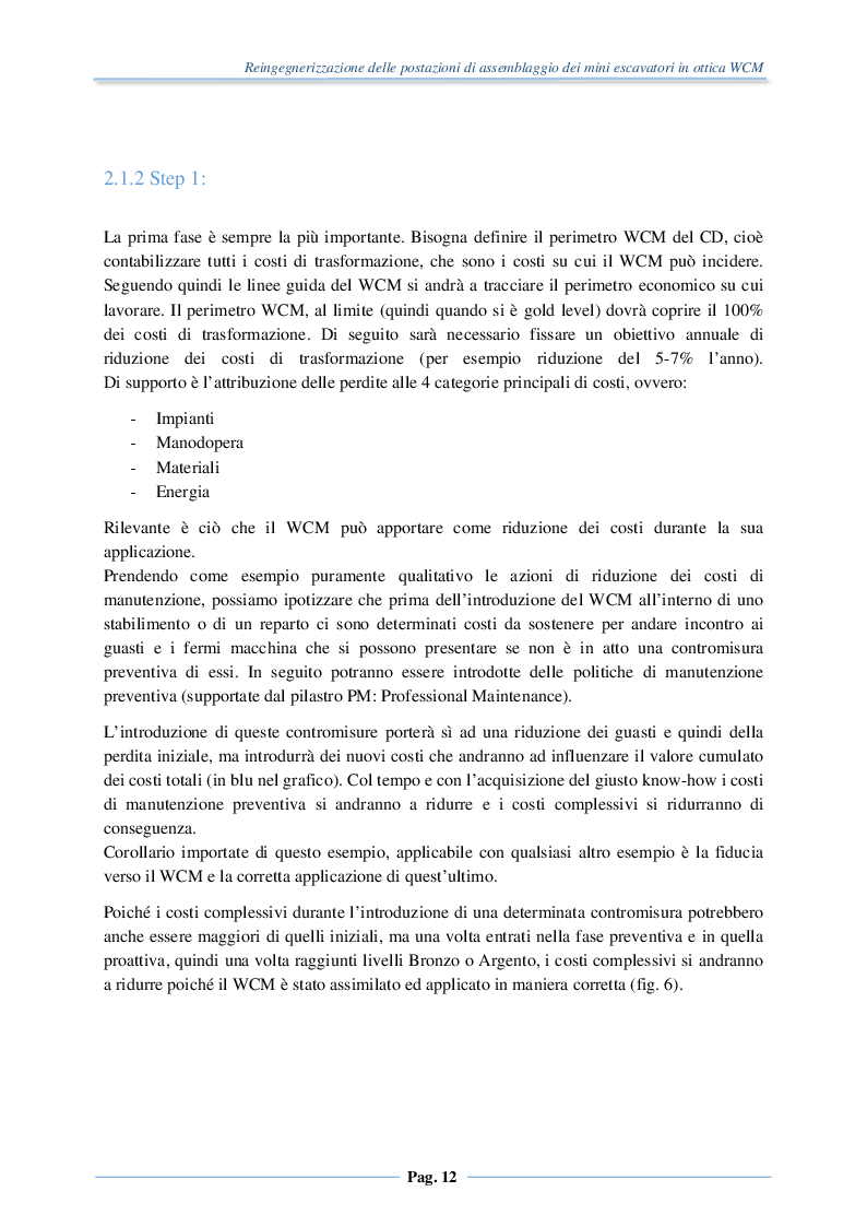 Estratto dalla tesi: Reingegnerizzazione delle postazioni di assemblaggio dei mini escavatori in ottica WCM