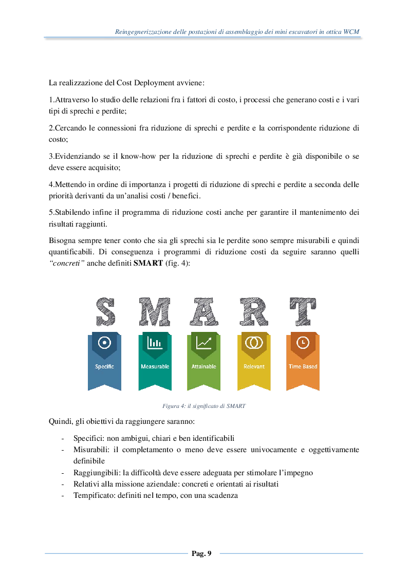 Anteprima della tesi: Reingegnerizzazione delle postazioni di assemblaggio dei mini escavatori in ottica WCM, Pagina 7