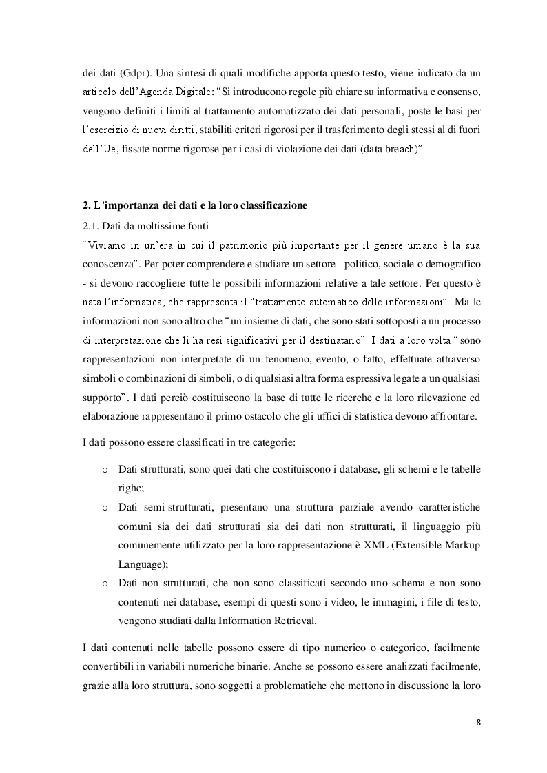 Estratto dalla tesi: Data Mining per le Scienze Politiche: l'uso di Twitter