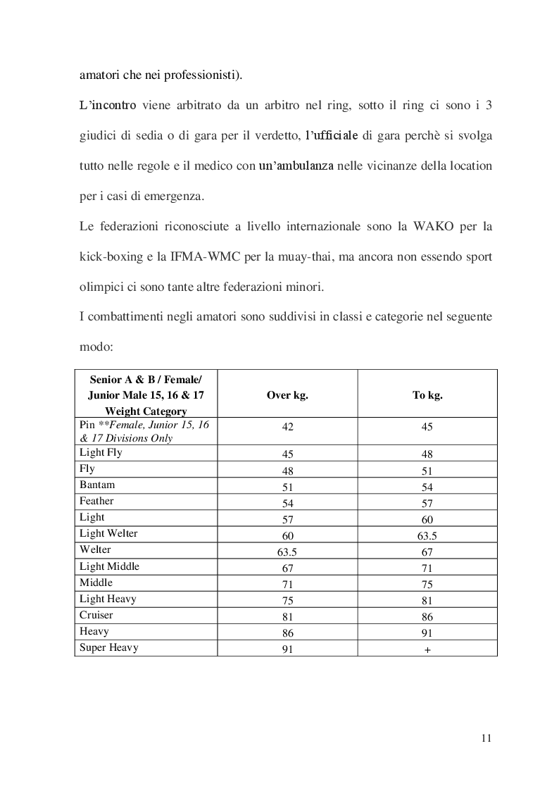 Anteprima della tesi: Metodologia di allenamento per la Kick-boxing e la Muay-thai, Pagina 5