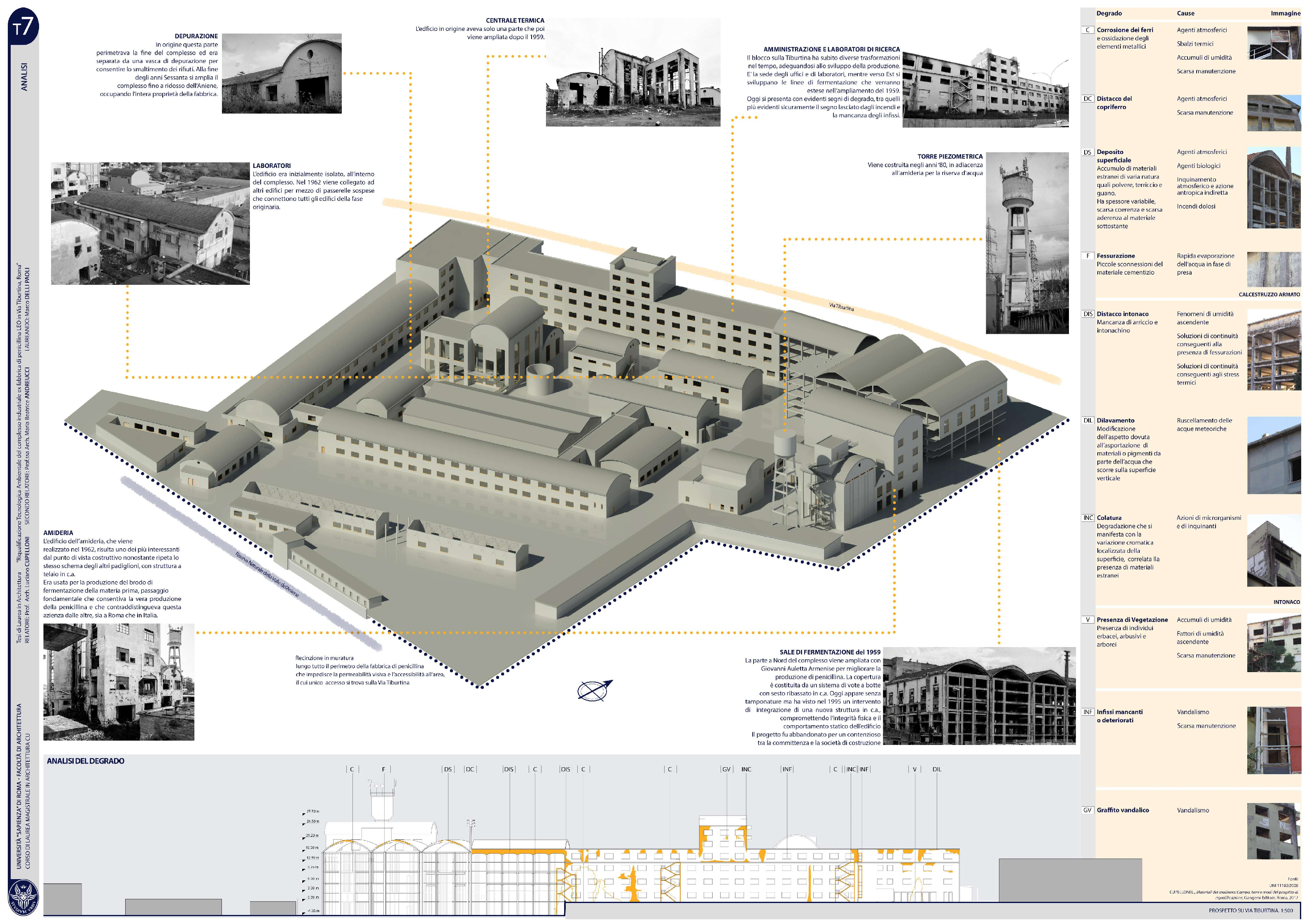 Anteprima della tesi: Riqualificazione tecnologica ambientale del complesso industriale della fabbrica di penicillina ex LEO in via Tiburtina a Roma, Pagina 1