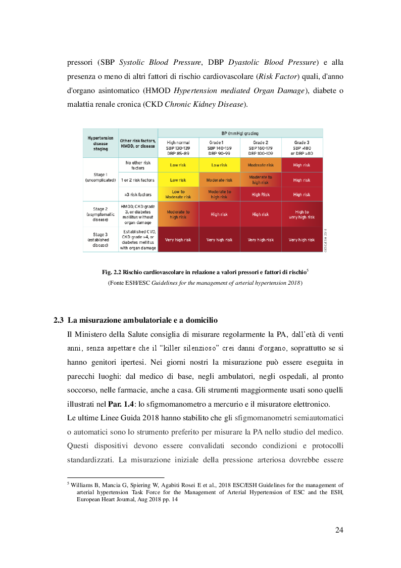 Anteprima della tesi: L'attività fisica come prevenzione primaria dell'ipertensione arteriosa essenziale, Pagina 5