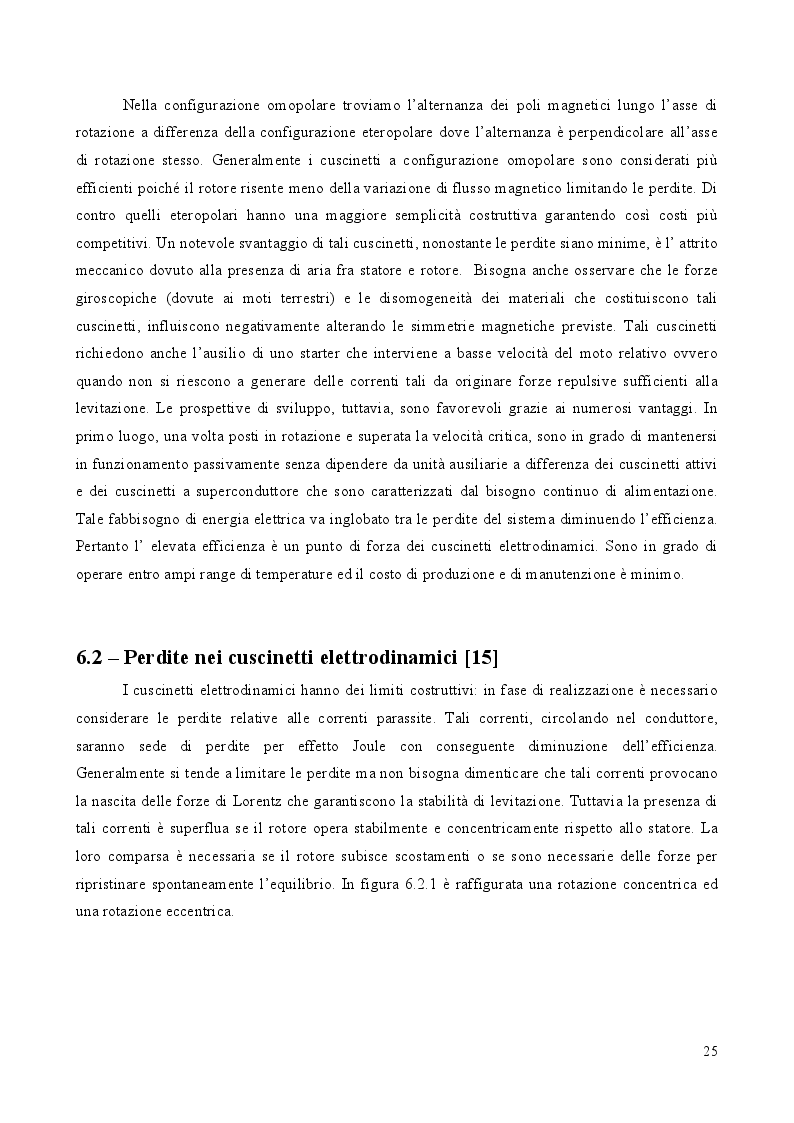 Estratto dalla tesi: Cuscinetti magnetici: tipologie ed applicazioni
