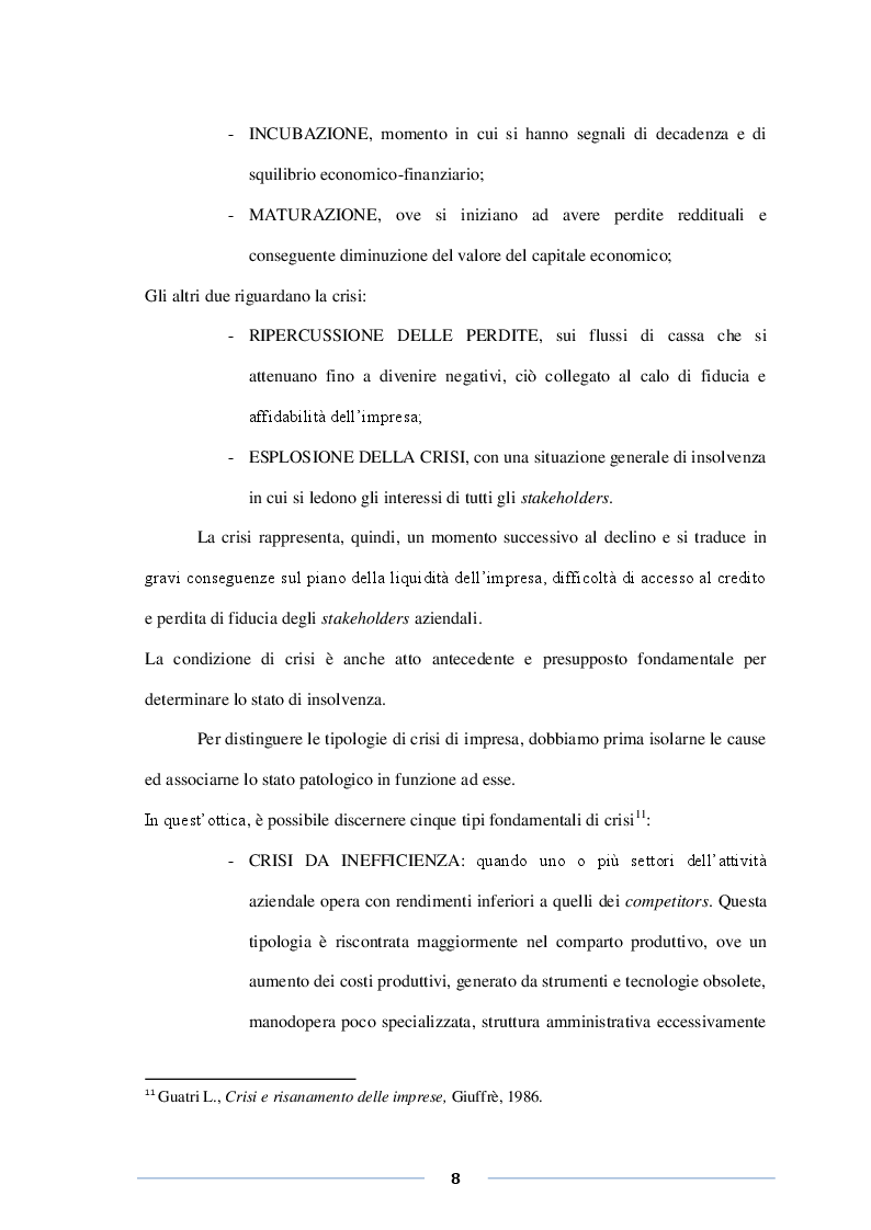 Anteprima della tesi: Misure di allerta e prevenzione della crisi. Le novità della riforma del fallimento, Pagina 5