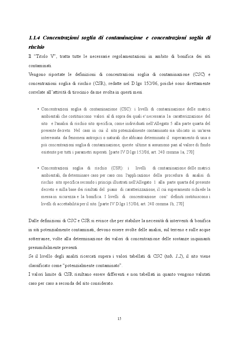 Estratto dalla tesi: Sviluppo di metodiche analitiche mediante GCMS per la determinazione di parametri non tabellati del D.lgs. 152/06