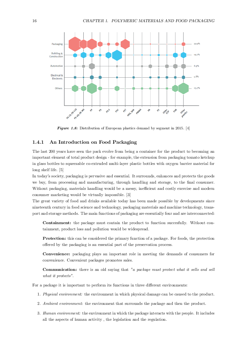 Estratto dalla tesi: Effect of Temperature on Morphology and Mechanical Properties of Terephthalate Co-Polyesters Processed by Lamination Extrusion Coating and Film Casting