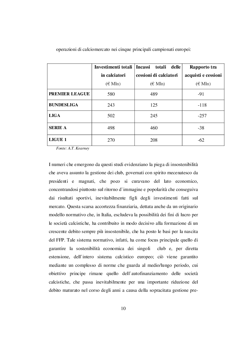 Anteprima della tesi: Nascita ed evoluzione del Financial Fair Play: dalle criticità economiche ai possibili modelli alternativi, Pagina 7