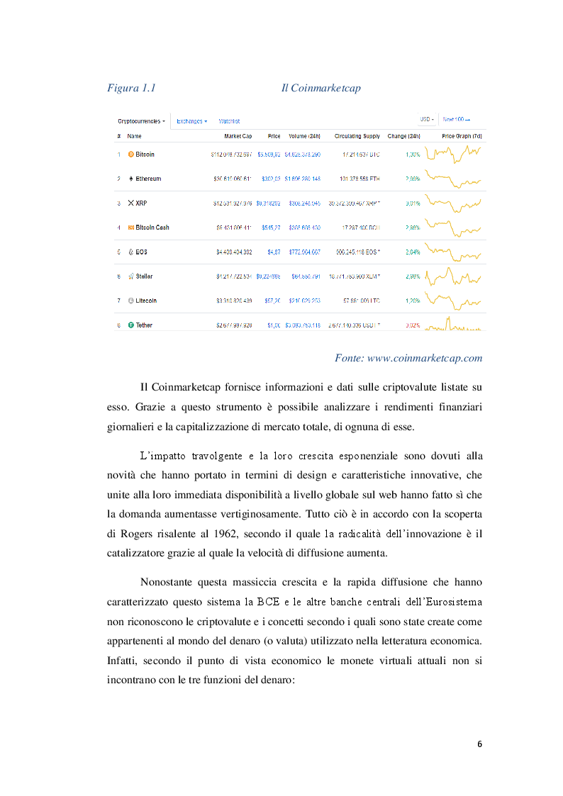 Anteprima della tesi: Applicazioni ed usi della blockchain e livello di conoscenza delle criptovalute tra i giovani, Pagina 5