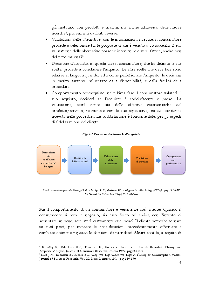 Anteprima della tesi: Estetica professionale. Adottare una strategia omnicanale, per differenziare l'offerta e creare valore aggiunto, Pagina 7