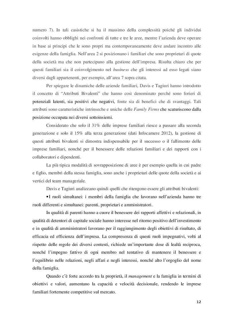 Estratto dalla tesi: Il ruolo del consulente psicologo a supporto delle imprese di famiglia