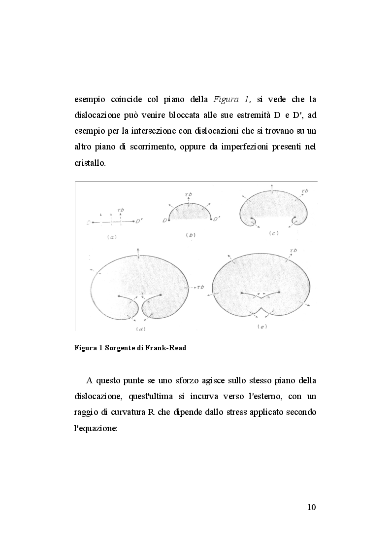 Anteprima della tesi: Deformazione di particelle microscopiche. Effetti della dimensione e dei trattamenti termici per superleghe di nickel, Pagina 9