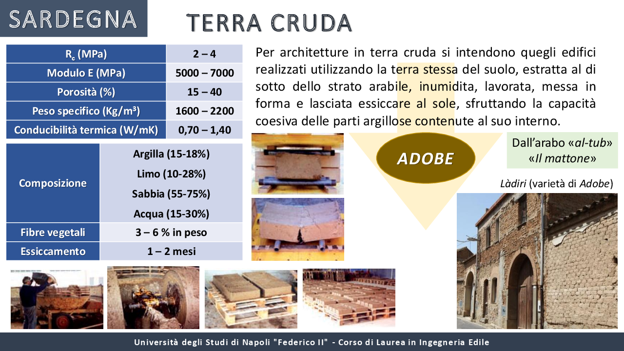 Anteprima della tesi: I materiali locali nella tradizione costruttiva dell'Italia meridionale, Pagina 16