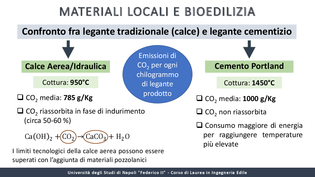 Anteprima della tesi: I materiali locali nella tradizione costruttiva dell'Italia meridionale, Pagina 21