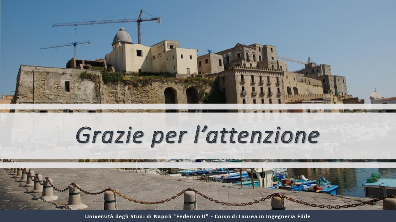 Anteprima della tesi: I materiali locali nella tradizione costruttiva dell'Italia meridionale, Pagina 24