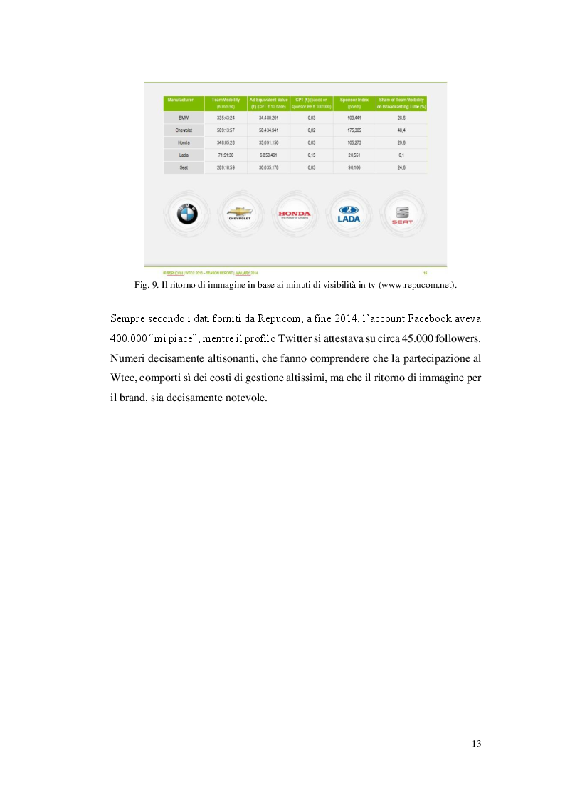 Anteprima della tesi: La gestione di un team automobilistico: Jas Motorsport nel World Touring Car Championship, Pagina 6