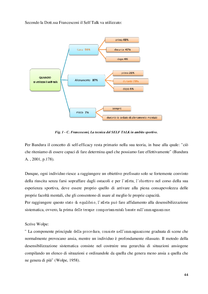 Anteprima della tesi: Imagery nello Sport. Ricerca empirica sull’esperienza di atleti disabili motori, Pagina 5