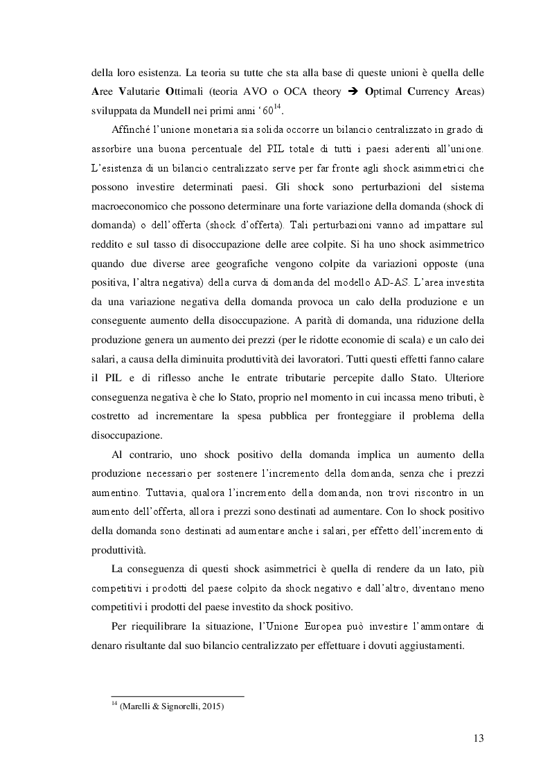 Estratto dalla tesi: Le unioni monetarie nel mondo