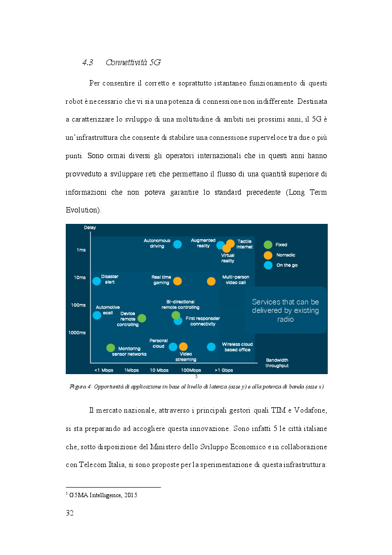 Estratto dalla tesi: Impresa reale e impresa virtuale: nuove traiettorie evolutive