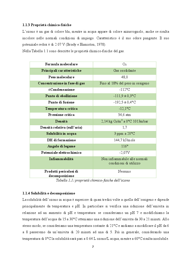 Anteprima della tesi: Utilizzo dell'ozono per il trattamento di alimenti conservati in frigorifero domestico, Pagina 5