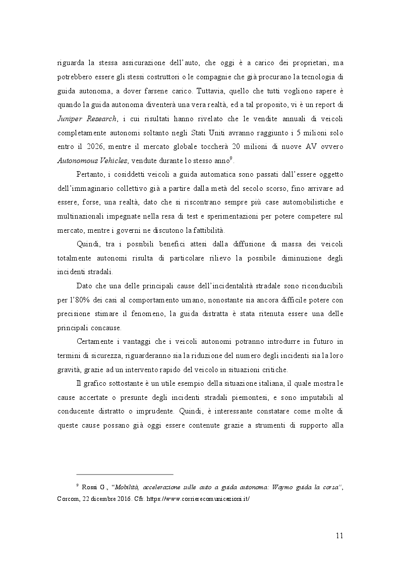 Estratto dalla tesi: AUTO A GUIDA AUTONOMA: implicazioni economiche ed effetti sociali