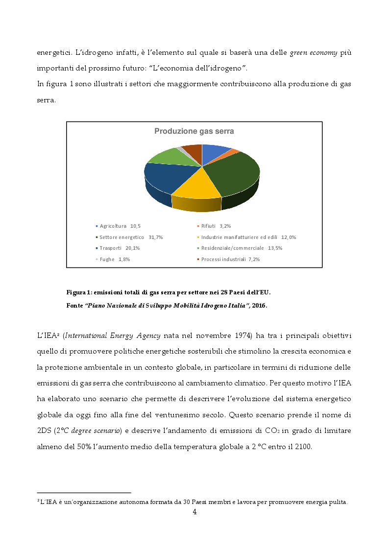Anteprima della tesi: Tecnologie di stoccaggio e trasporto dell'idrogeno, Pagina 3