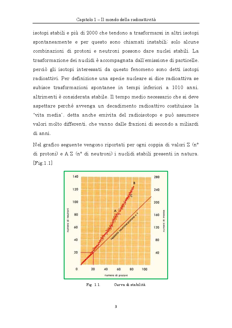 Anteprima della tesi: Misure di radioattività nelle acque di scarico finalizzate alla definizione del bilancio di massa e del comportamento idrodinamico di un impianto di depurazione, Pagina 6